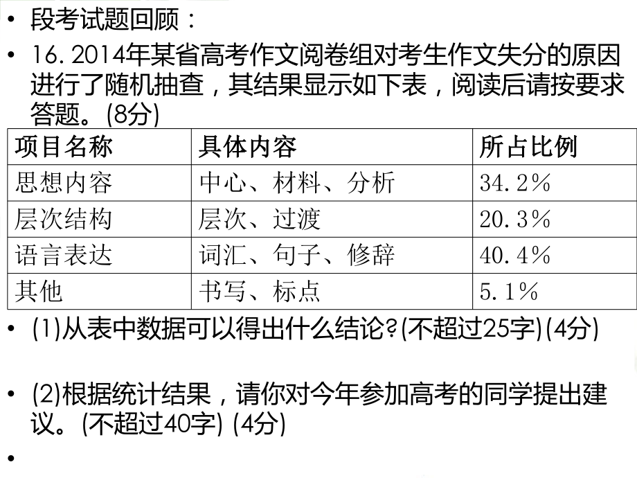 2017高考语文图文转换ppt课件.ppt_第1页