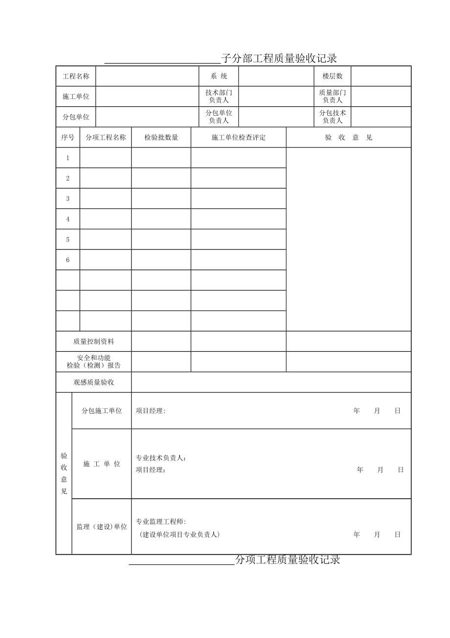 子分部、分项工程质量验收记录表.doc_第1页