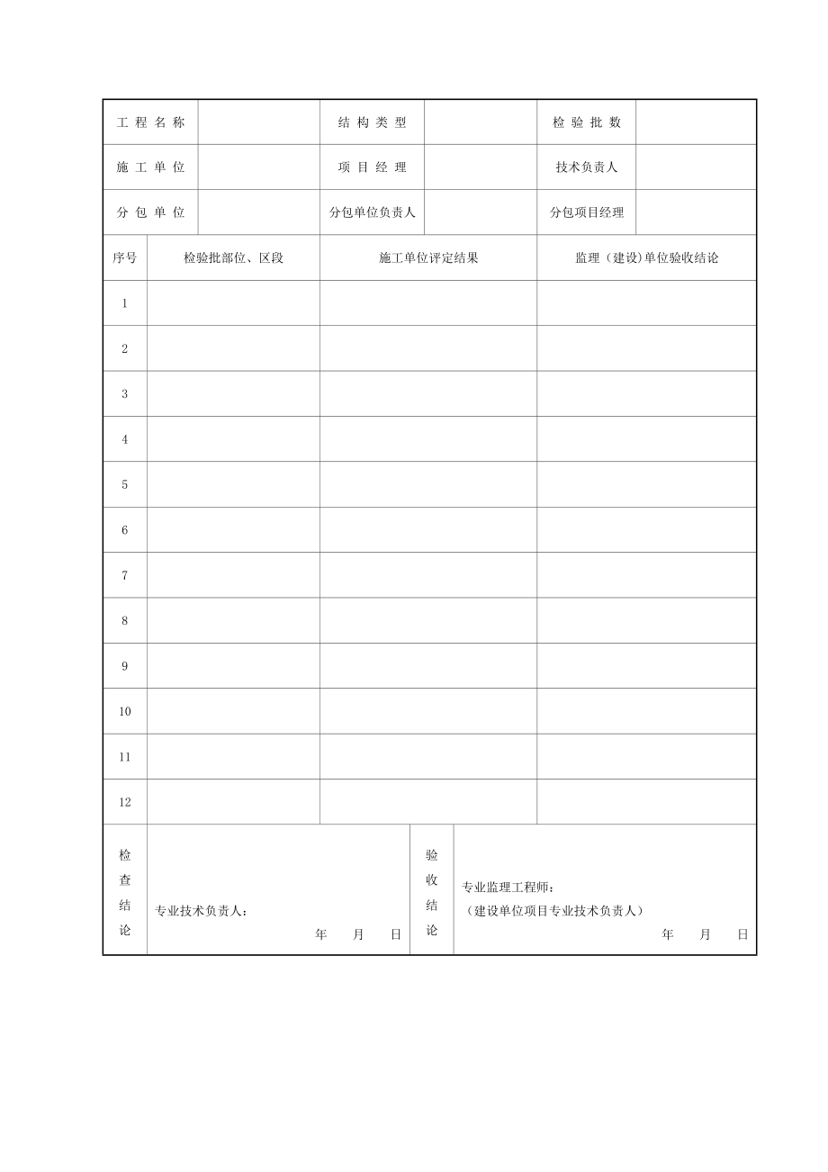 子分部、分项工程质量验收记录表.doc_第2页