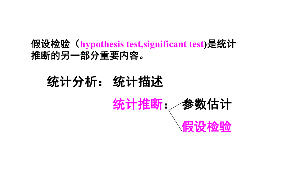 最新卫生统计学-潘海燕 卫统7假设检验-听课2精品课件.ppt_第2页