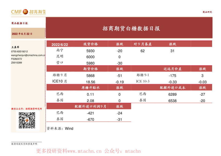 20220622-招商期货-白糖数据日报.pdf_第1页