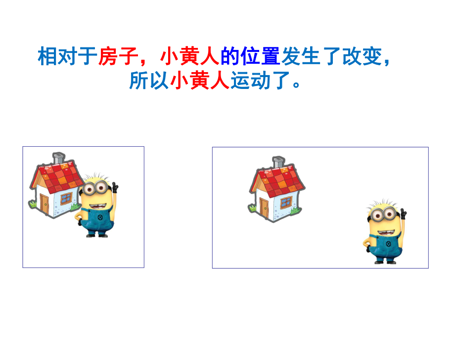 《一切都在运动中》ppt课件.ppt_第2页