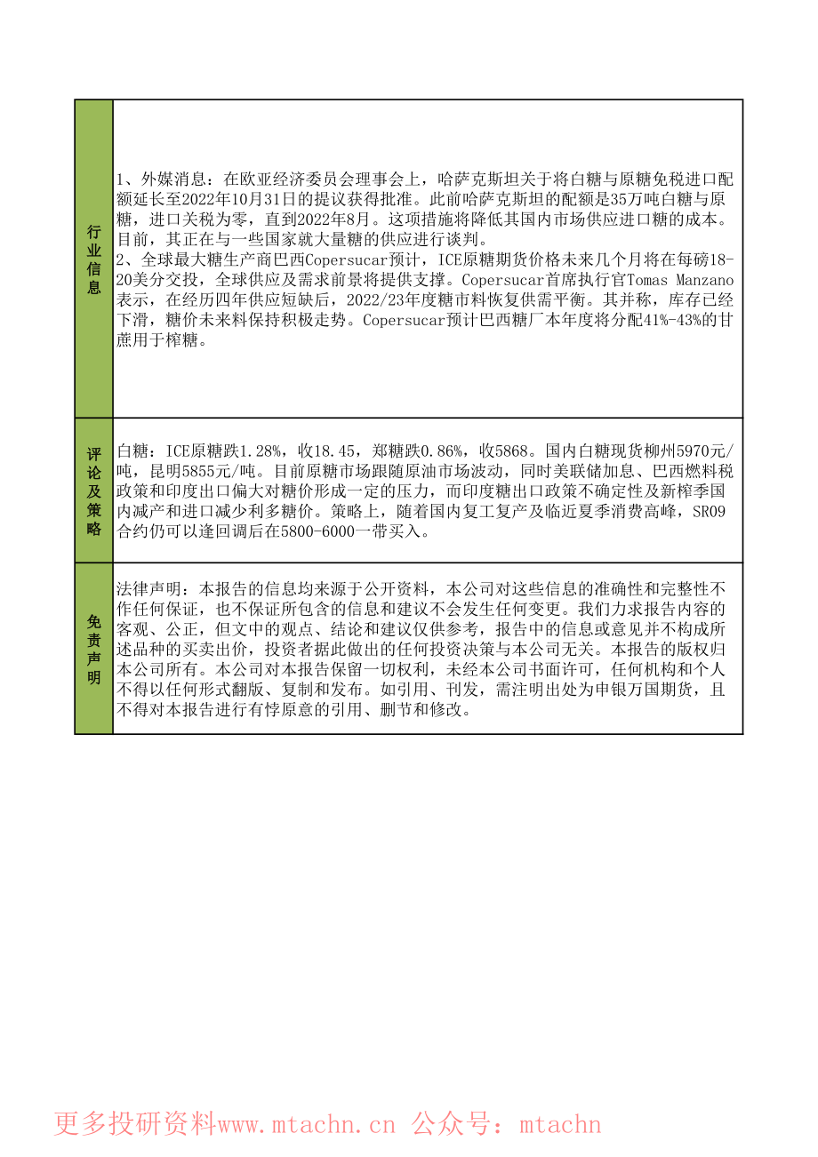 20220623-申银万国期货-品种策略日报-白糖.pdf_第2页