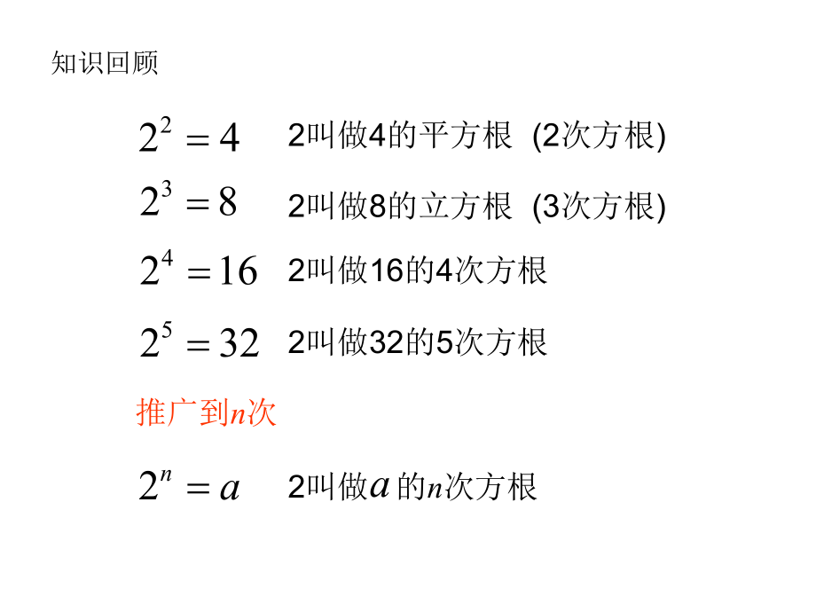 n次根式(1).ppt_第2页