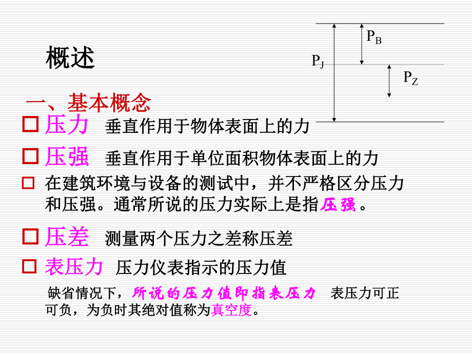 最新压力仪表-员工培训ppt课件.ppt_第2页