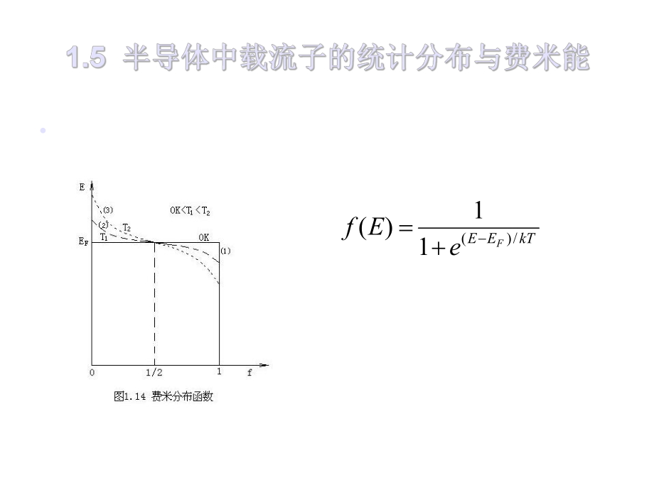 最新半导体光催化基础第一章半导体光催化物理基础第二讲ppt课件.ppt_第2页