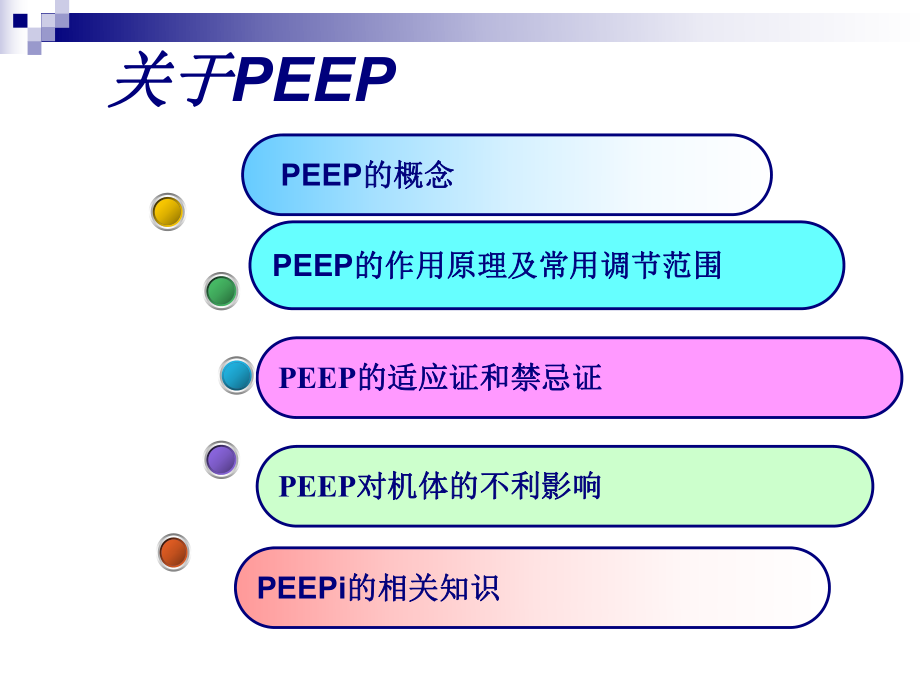 PEEP在机械通气中的.ppt_第2页