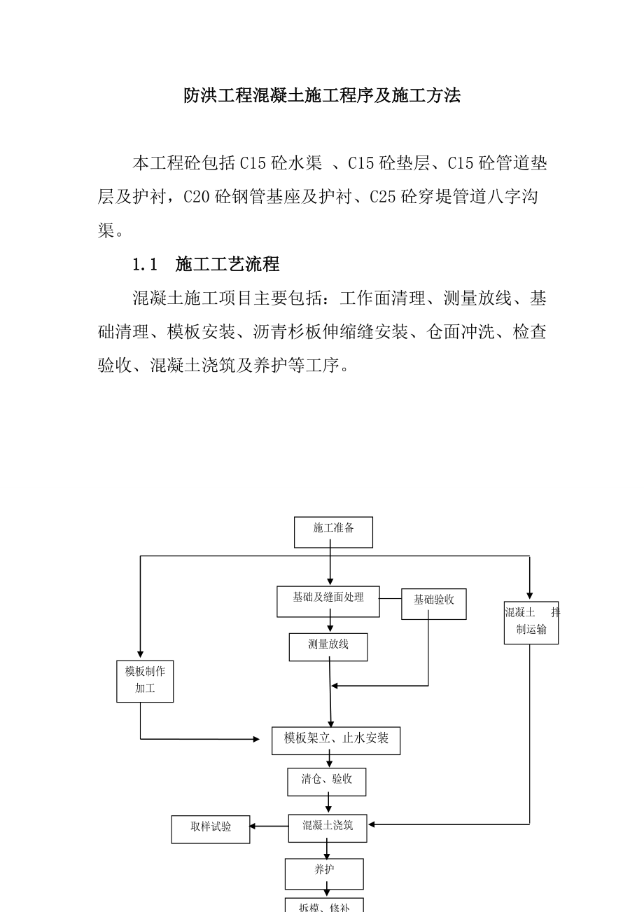 防洪工程混凝土施工程序及施工方法.doc_第1页