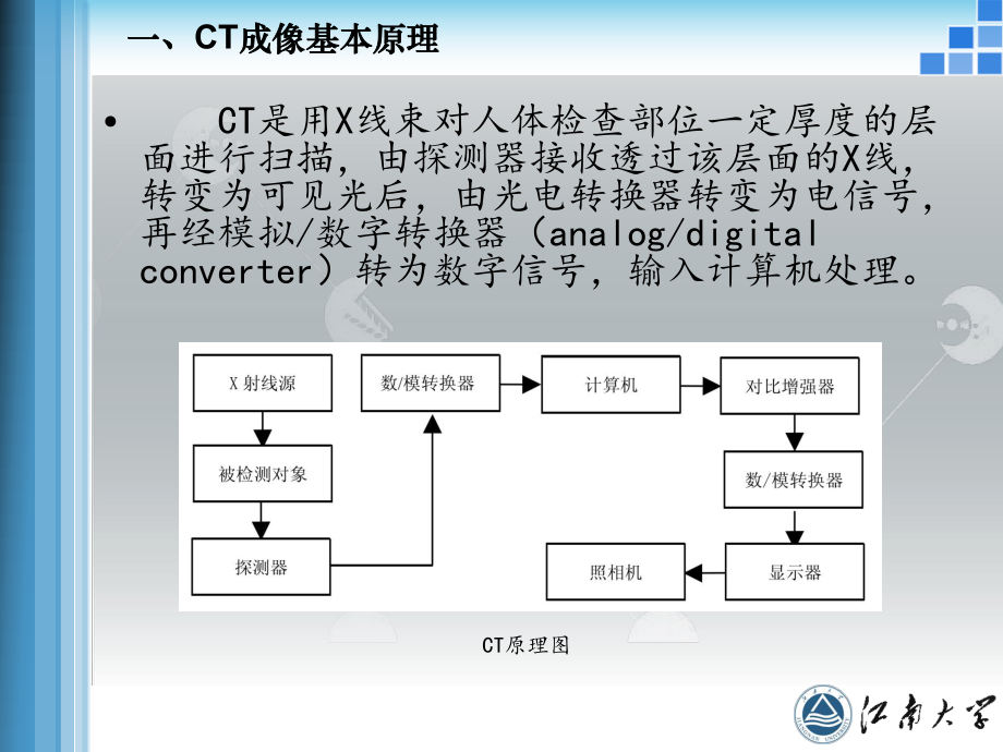 ct原理及应用ppt课件.pptx_第2页