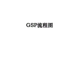 GSP流程图.ppt