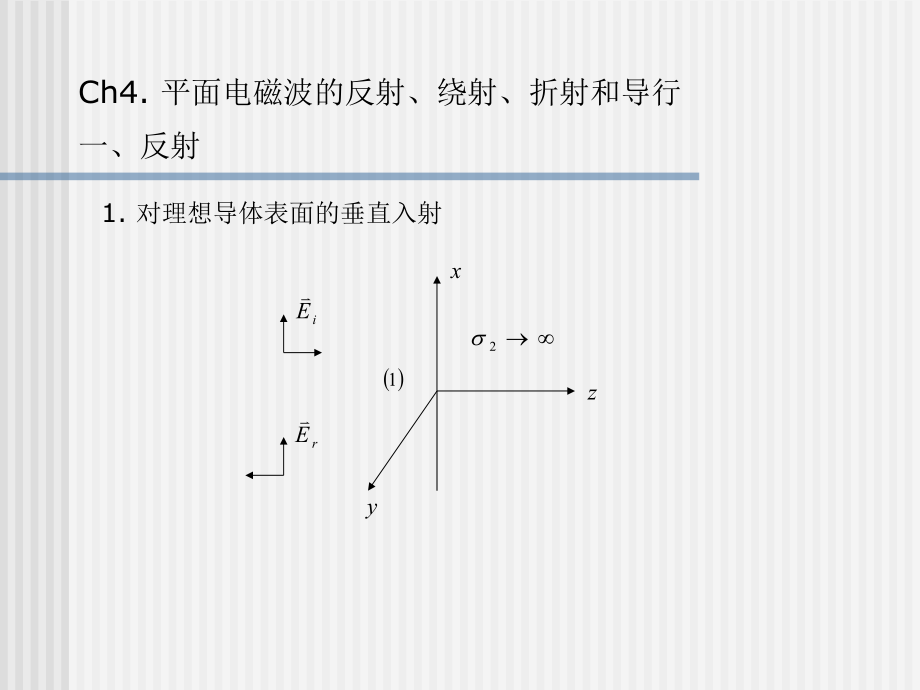 Ch4平面电磁波的反射、绕射、折射和导行ppt课件.ppt_第2页