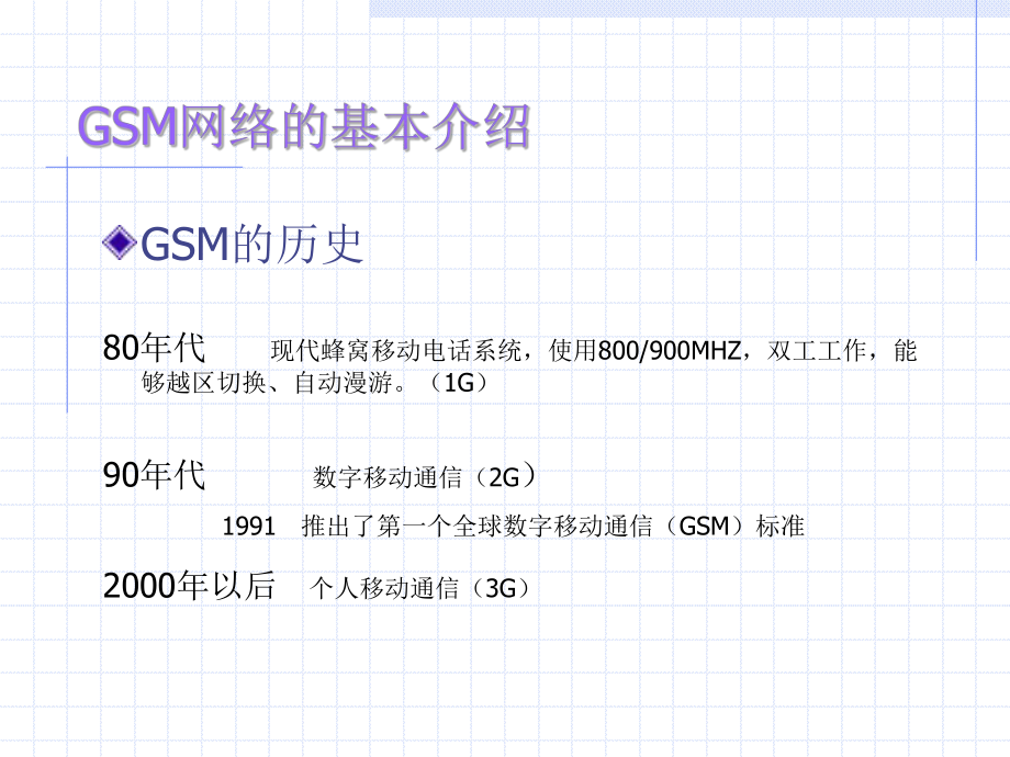 GSM网络基本知识介绍-1101详解.ppt_第2页