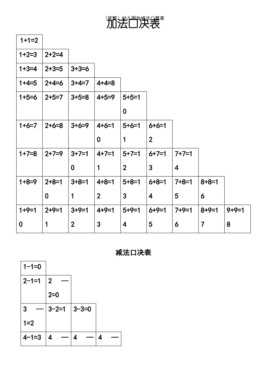 (2021年整理)幼儿园加减法口算表.pdf_第2页