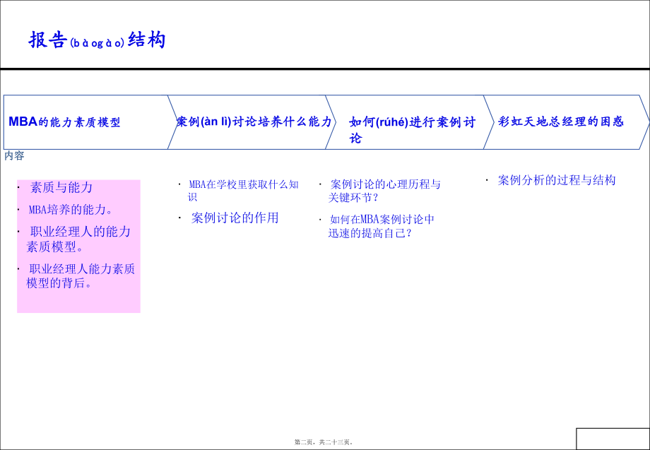 最新M案例(共23张PPT课件).pptx_第2页