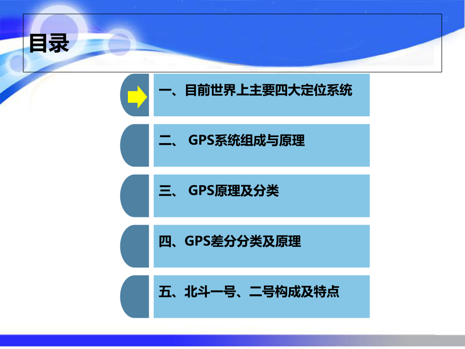 GPS-北斗定位原理.ppt_第2页