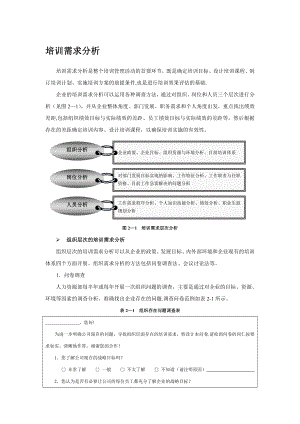 培训-培训需求分析DOC.doc