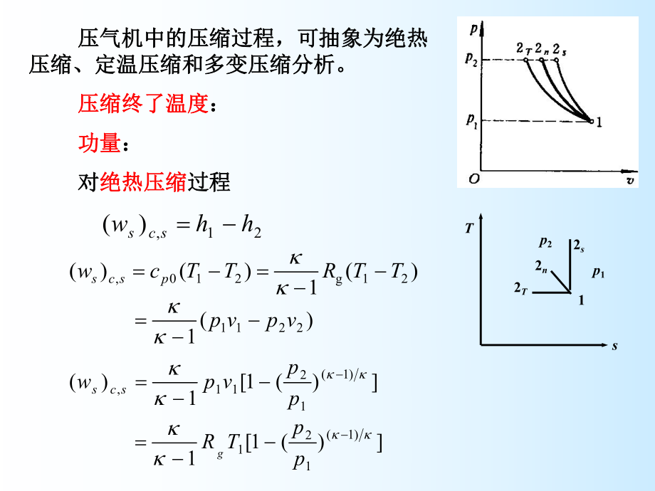 最新压气机的压气过程精品课件.ppt_第2页