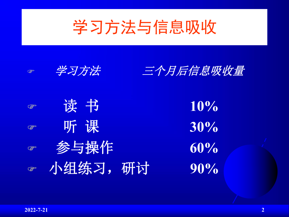 最新卓越的员工培训流程ppt课件.ppt_第2页