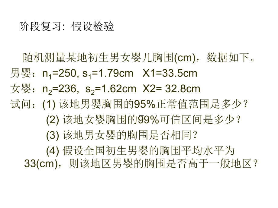 最新卫生统计学课件_第九章__方差分析ppt课件.ppt_第2页