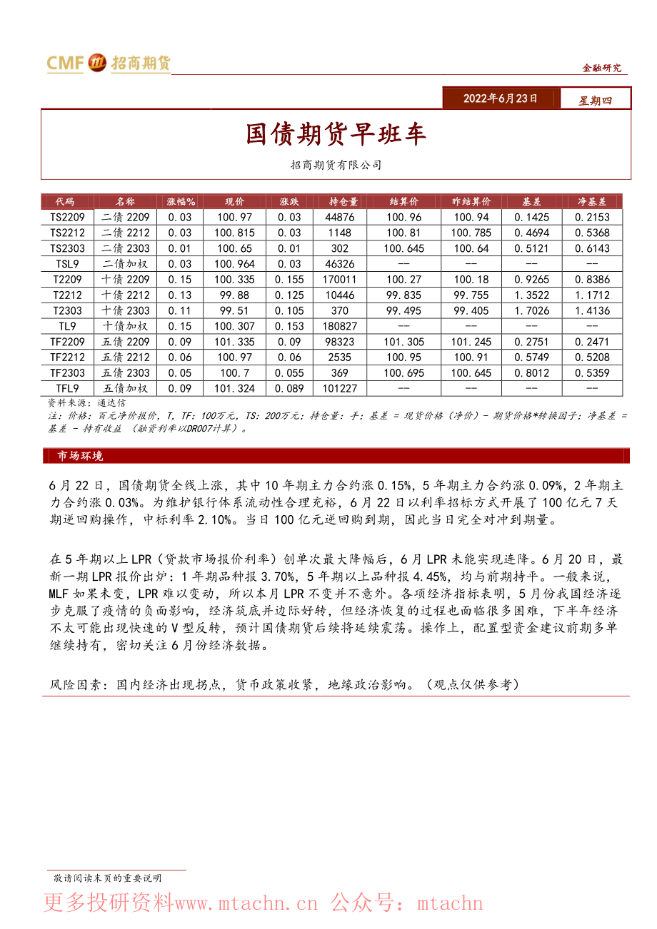 20220623-招商期货-国债期货早班车.pdf_第1页