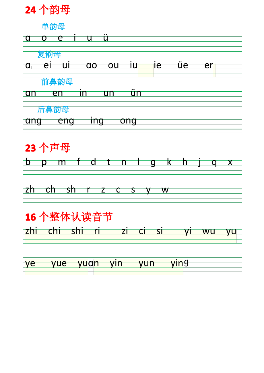 (完整版)小学生拼音表直接打印版.pdf_第1页