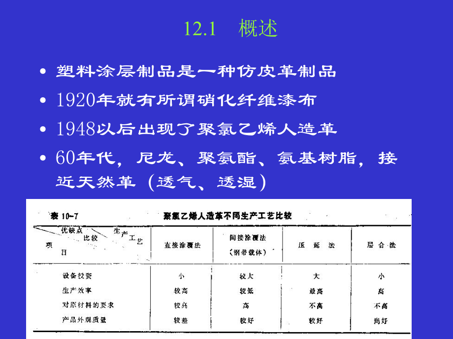 最新十二章涂层ppt课件.ppt_第2页