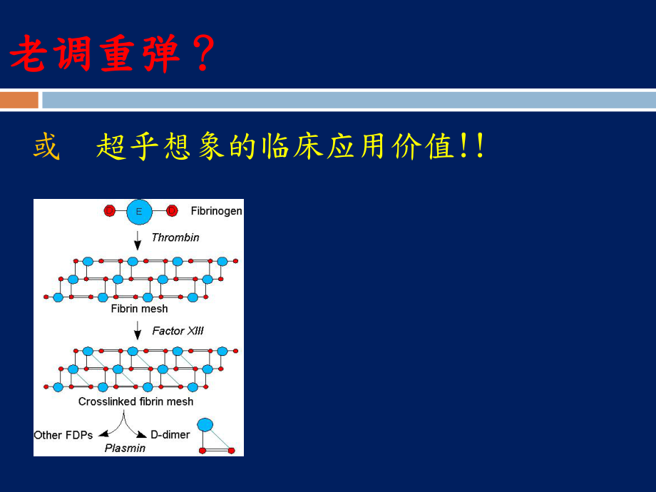 D二聚体急诊临床应用专家共识ppt课件.ppt_第2页