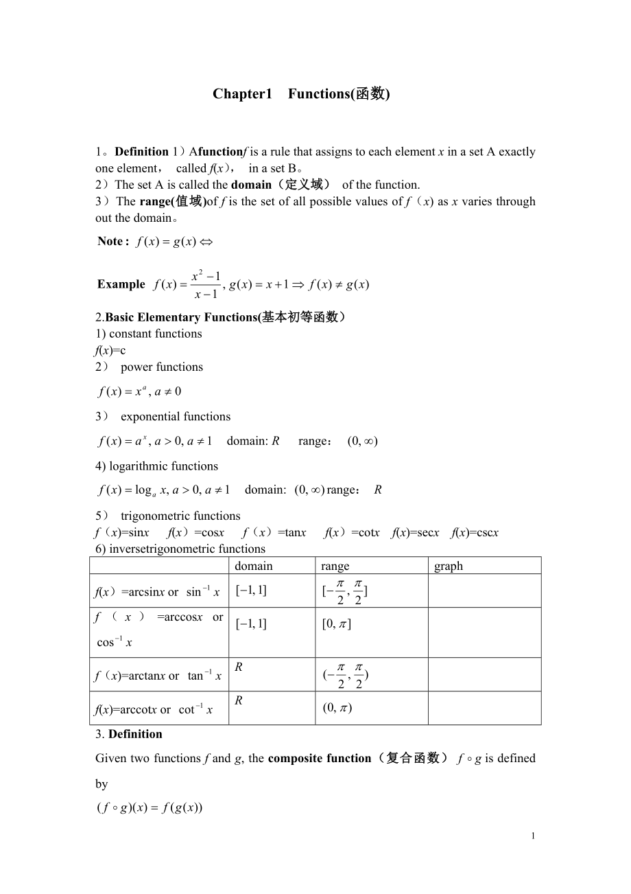 微积分大一基础知识经典讲解.doc_第1页