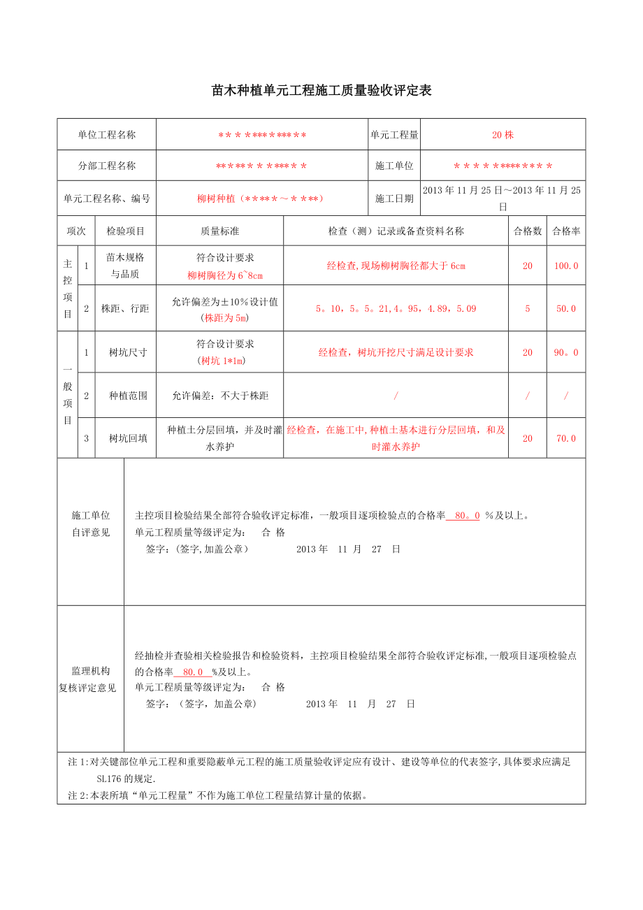 最新水利苗木种植单元工程施工质量验收评定表(已填).doc_第1页