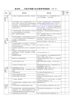 急诊科医疗质量与安全管理考核细则.doc