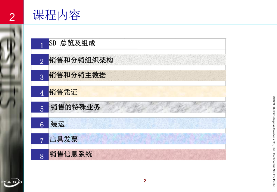 SAP培训教材之SD模块销售与分销基本概念讲解.ppt_第2页