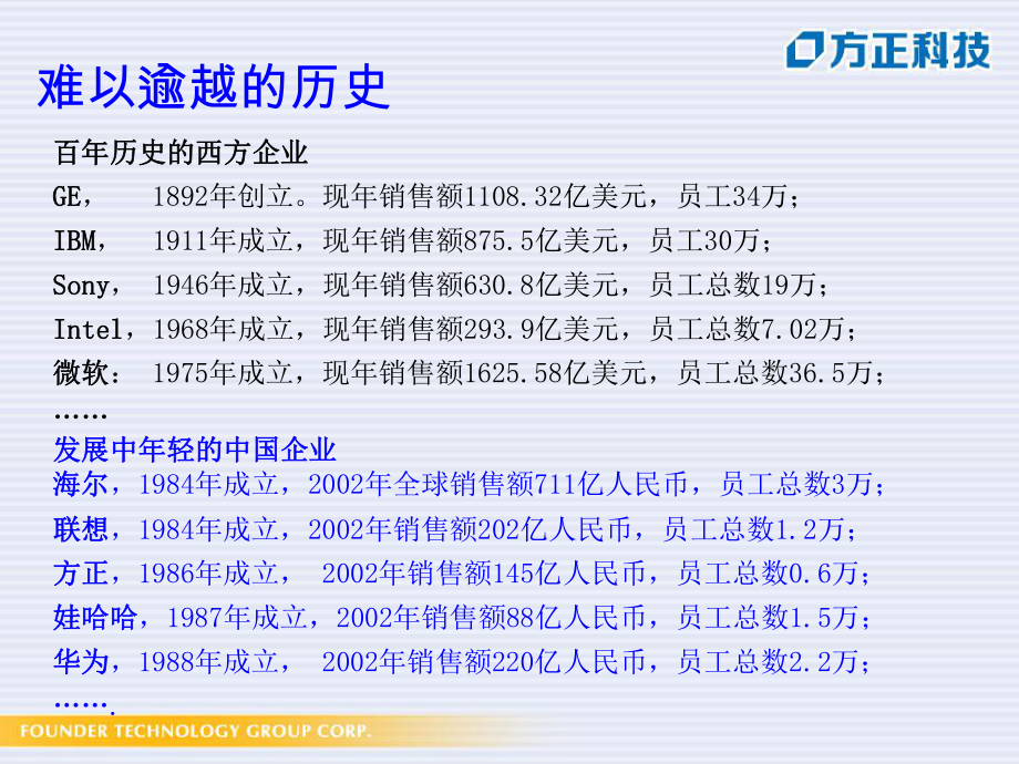 最新发展中企业的电子商务建设ppt课件.ppt_第2页