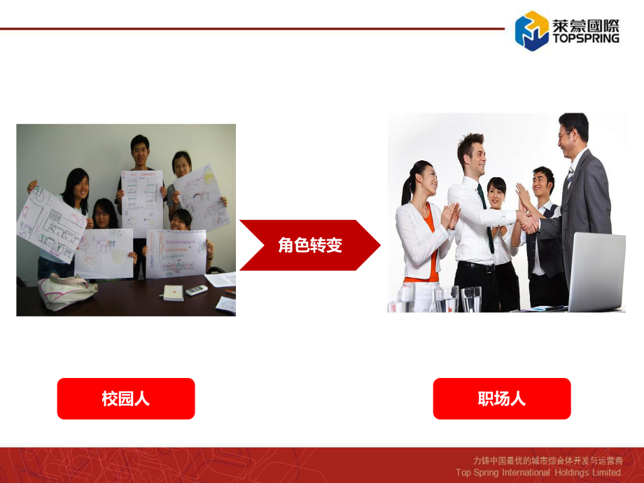 从学生到职业人的角色转换ppt课件.ppt_第2页