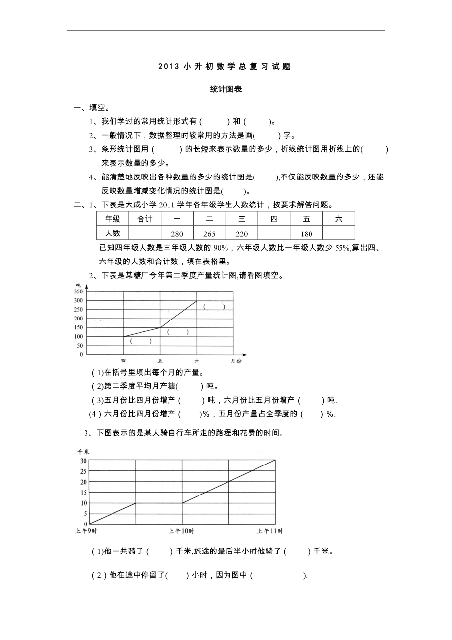 小升初数学总复习试题统计图表.doc_第1页