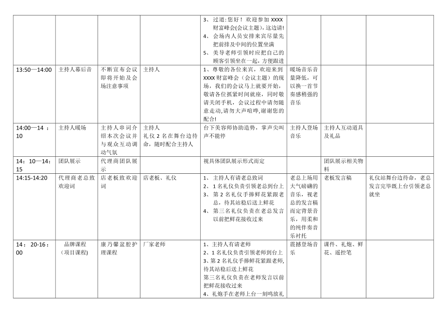 招商会流程模板.doc_第2页