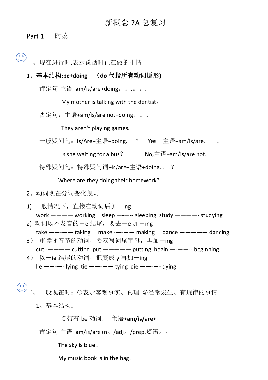 新概念青少版2A复习总结(语法).doc_第1页