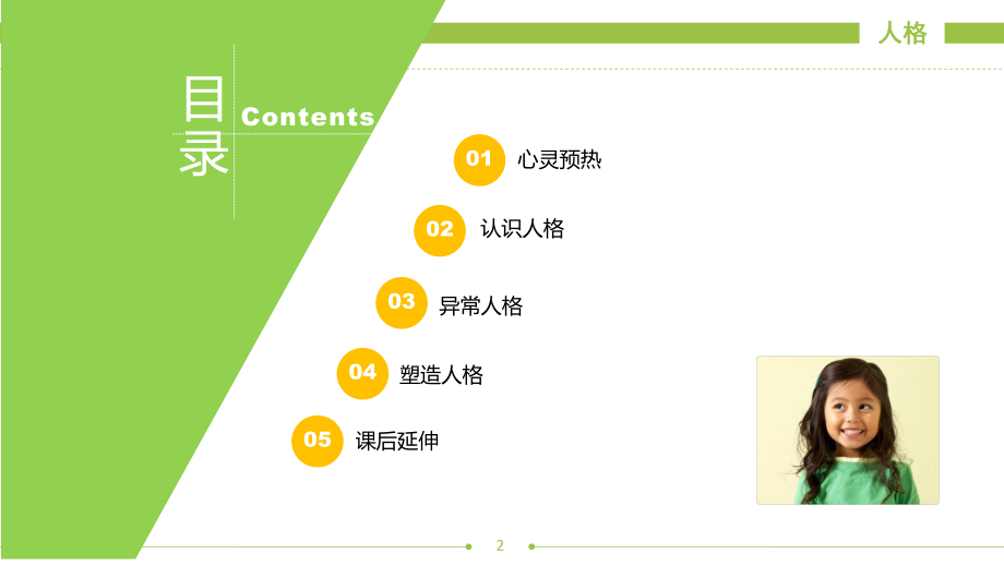 大学生人格塑造ppt课件.ppt_第2页