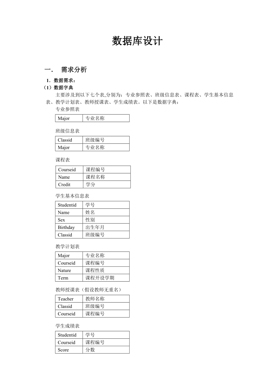 数据库课程设计-学生学籍管理系统.doc_第2页