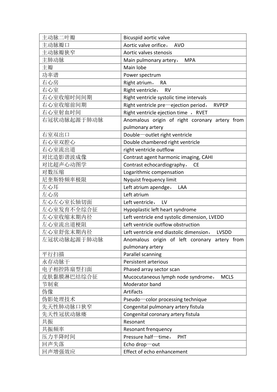 心脏超声中英文对照词汇.doc_第2页