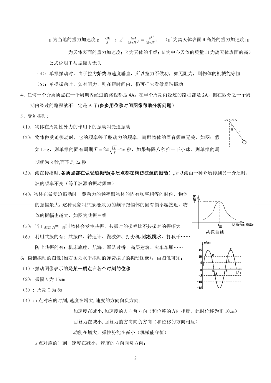 振动和波的基础知识.doc_第2页