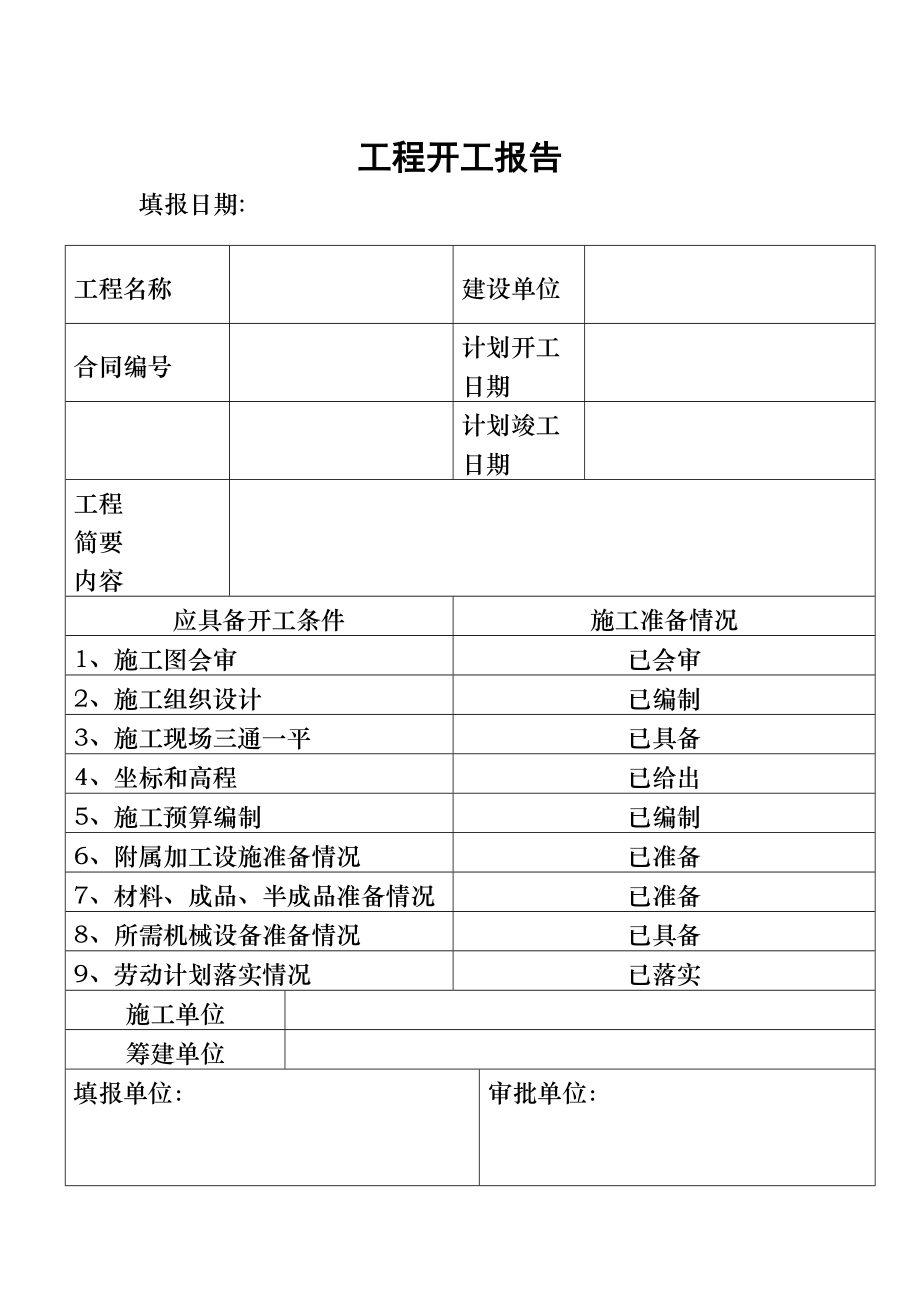 工程开工报告[标准格式].doc_第2页