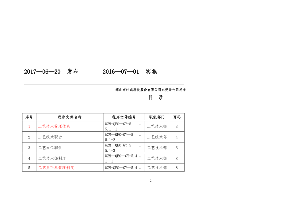 工艺技术部工作手册制度流程.doc_第2页