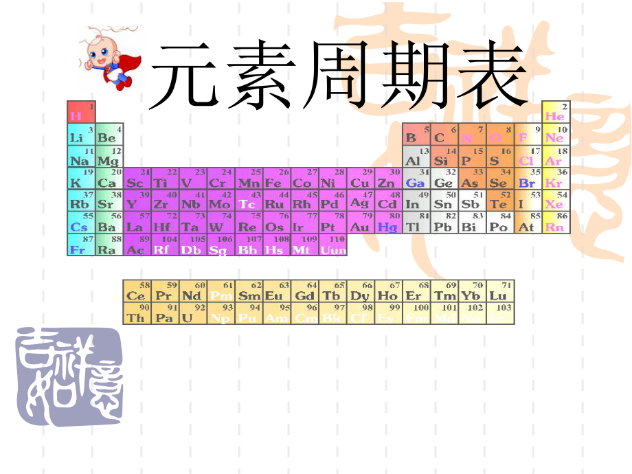 化学必修2元素周期表课件ppt.ppt_第1页