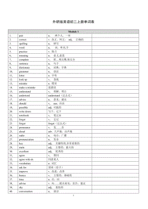 新外研版英语八年级上册单词表.doc