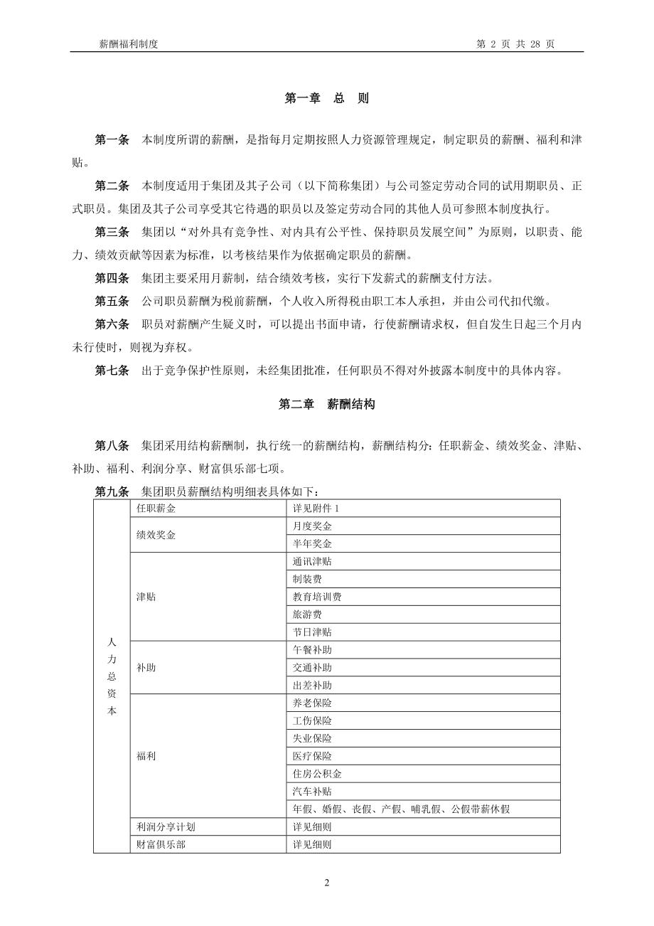 房地产公司薪酬福利制度.doc_第2页