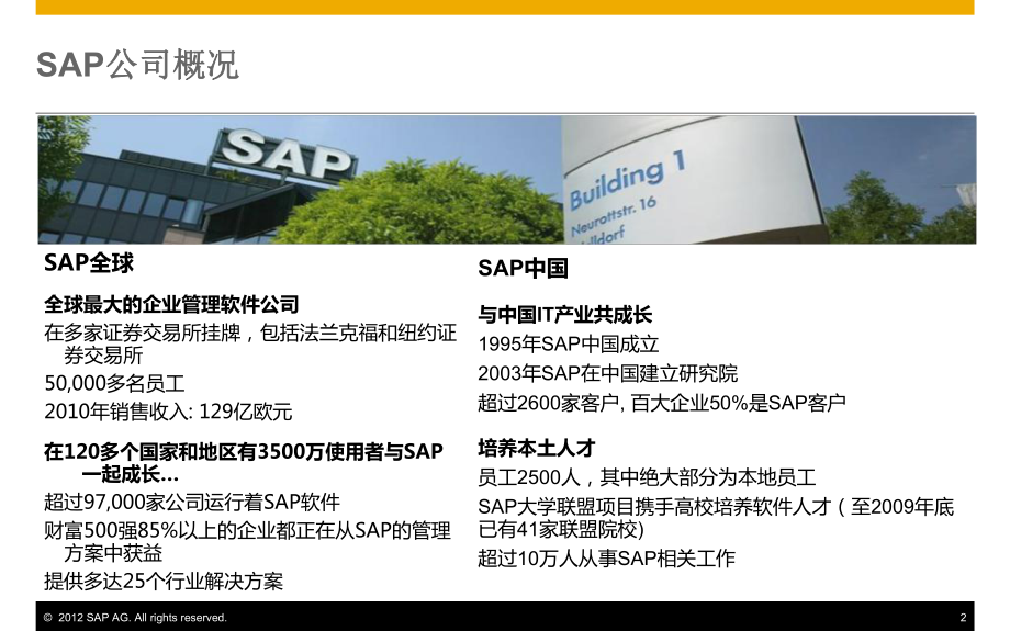 SAP公司简介.ppt_第2页