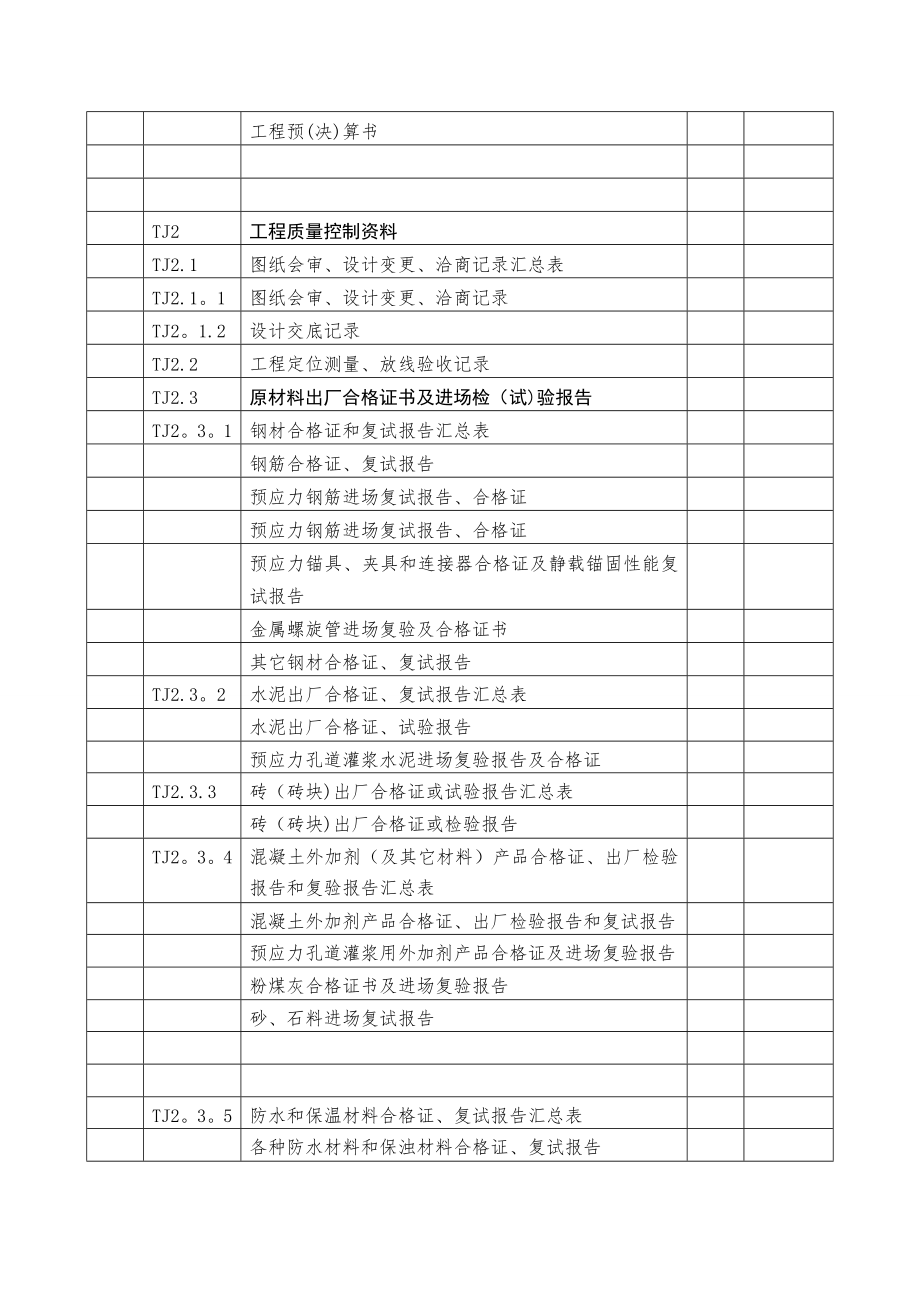 建筑工程施工质量验收资料(TJ部分).doc_第2页