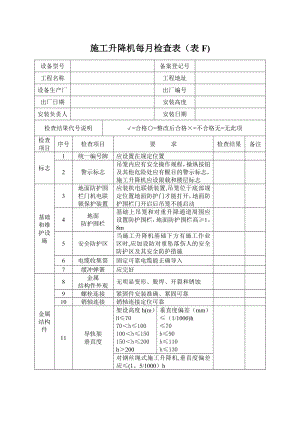 施工升降机每月检查表(表F).doc