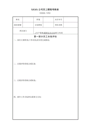 年度员工绩效考核表模板.doc