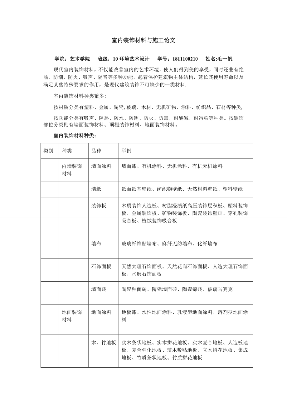 室内装饰材料与施工论文.doc_第1页